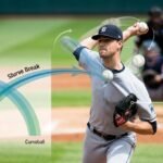 slurve meaning — Slurve Meaning: The Hybrid Baseball Pitch Explained
